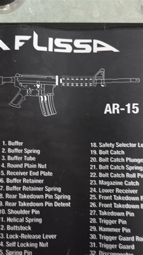 So dope | Dope Trend