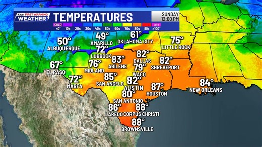 TEXAS: Seasonal shift arrives late Sunday in the Lone Star State! Winter air returns Monday (highs in the 40s and 50s), with mild temps back by mid-week. | Meteorologist Tommy House