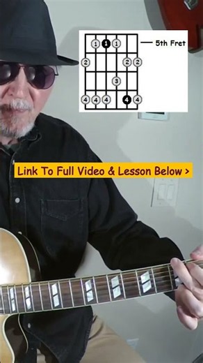 #2 - Beginner G minor (Gm) Pentatonic Blues Scale in Position #2