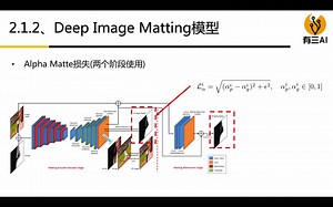 深度学习之图像分割：Image Matting(第6.2节-基于Trimap的模型)