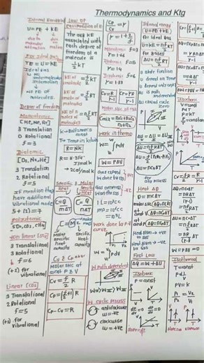 12th HSC thermodynamics and ktg hand written note and question #viralshort