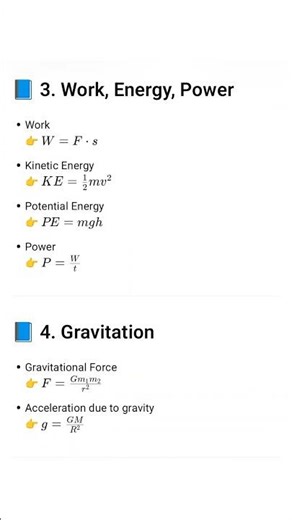 Basic Formulas of physics