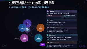 第二节LLM prompt提示词工程基础入门