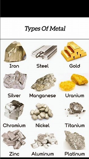 Top 12 Types of Metals You Should Know ⚙️