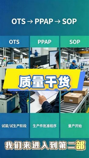 进厂必学：从试样到量产，OTS、 PPAP、SOP 全面解析3 #质量管理 #质艾普QMS #质量干货