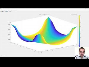 Introduction to Matlab in Arabic | 62 | Matlab PDE Modeler - Solving PDE 2
