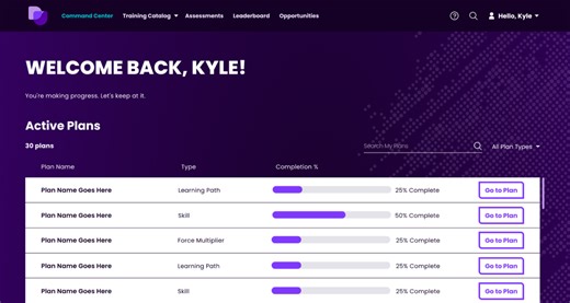 Digital University | Support