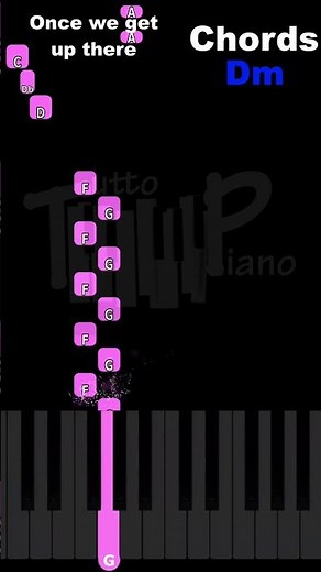 How to play piano easily "Once we get up there " by Hotel Hazbin 2