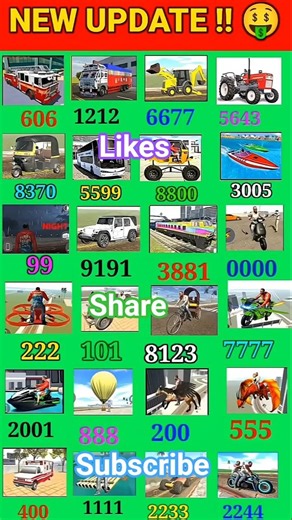 🤑🔥☠️All New ⚔️Cheat Code 2026🔥 + real monster 💀 🤑✅ In Indian🔥💫 Bike Driving 3DNew ⚡Update Code#2026