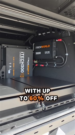 iTechworld - The Power Expert | Did you know this?!?! Our Black Friday Sale is up to 60% off STOREWIDE, plus FREE SHIPPING and get $50 off your order using the code BF50... | Instagram