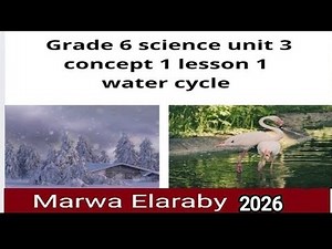 Grade 6 second term unit 3 concept 1 lesson 1 water cycle Marwa Elaraby 2026