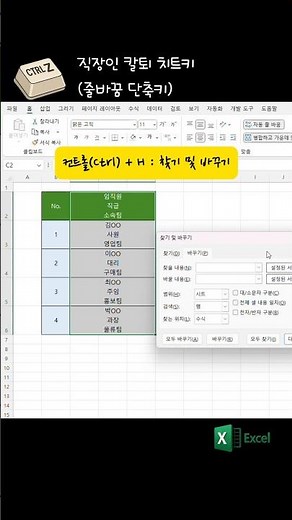줄은 내가 바꿀테니 상사좀 바꿔줘 / 엑셀 줄바꿈 단축키 / 엑셀 칼퇴 치트키 #excel #exceltips