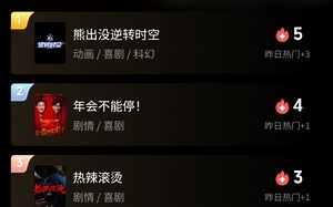 哔哩哔哩 2024电影星榜 排行榜前8名