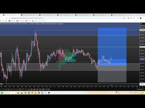 CYDCAP -- MAJOR WEEKLY RECAP+ANALYSIS -- Oct 17th 2025