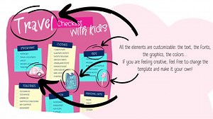 Travel Checklist With Kids Canva Template - Etsy Australia