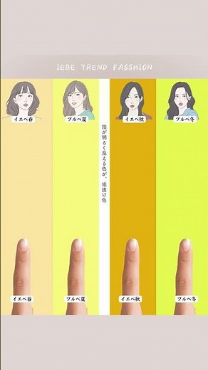 夏の似合う色を再チェック♡指でわかるパーソナルカラー診断【イエベ・ブルベ】