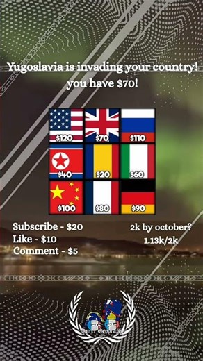 create your own country || #europe #mapping