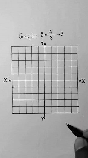 Understanding Graphs Made Easy: Essential Math Tricks