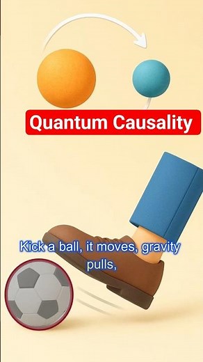 What If Causality Creates Reality?