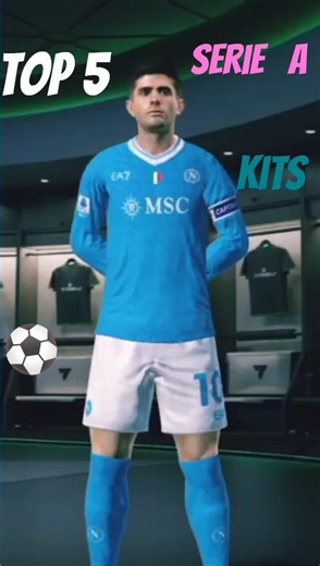 Fc26🔥 Top5 Serie A Kits 💯#fcmobile #fc26 #fc25 #phonk#easfc25 #shorts