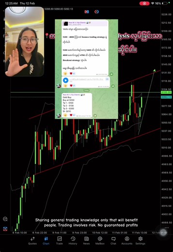 Understanding Forex Trading: A Guide to Risk Management