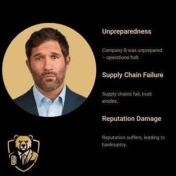 Crisis Proof Your Business - The Power of Business Continuity Management