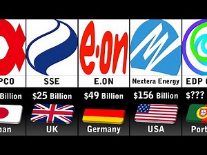 Top 50 Richest Utility Companies 2025