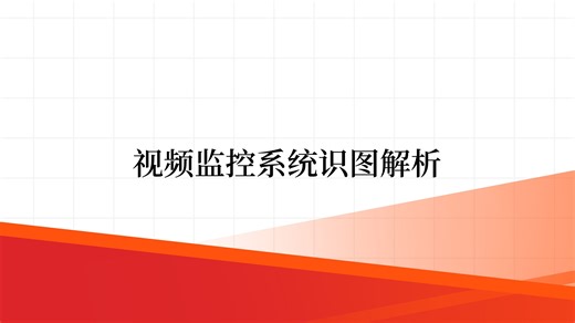 视频监控系统识图解析
