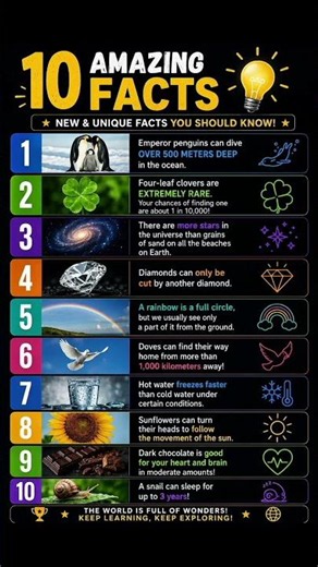 10 Mind-Blowing Facts You Didn't Know! 🌍