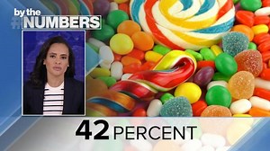 By the Numbers: Sugar shortage