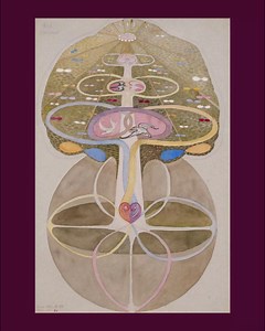 29 reactions | Our in-depth online presentation of Hilma af Klint’s...