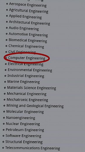 Computer Engineering and Science Insights