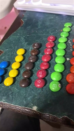 Una pequeña actualización de estado sobre cómo va a desempeñarse las siguientes actividades en este TikTok #minecraft #anuncio