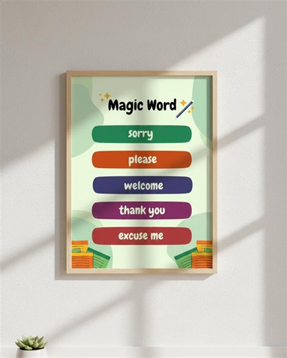 Magic Word Manners Poster, Social Skills Classroom Decor (digital Download) - Etsy