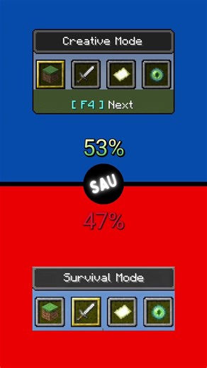 CREATIVE sau SURVIVAL? 🧱⚔️ Cum joci Minecraft? #shorts