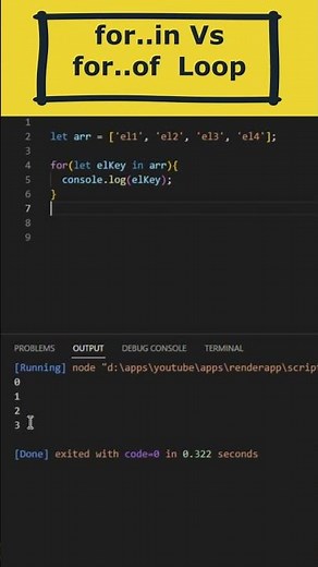 for in and for of Loop in javascript #javascript #reactjs