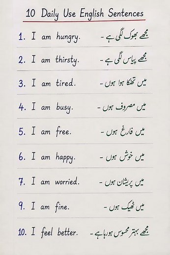 10 Daily Use English Sentences with Urdu Meaning | English to Urdu