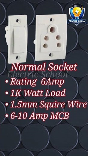 Normal Socket vs Power Socket | 6A vs 16A Socket Difference Explained