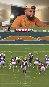 Caleb Williams is NOT STOPPING Full Breakdown on Patreon #Calebwilliams #bears #qb #breakdown #nfl | Chase Daniel