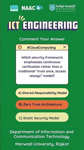 Department of ICT Engineering – Technical Quiz Time!