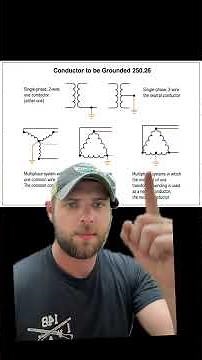 Is it neutral or grounded conductor? #electrician #education #electrical #instructor #apprentice