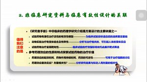 2023年新版 国家局GCP药物临床试验 伦理审核 NMPA