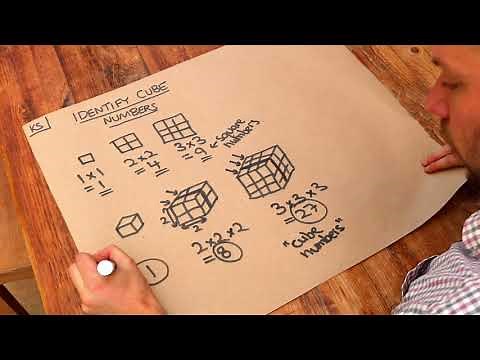 Key Skill - Identify Cube Numbers