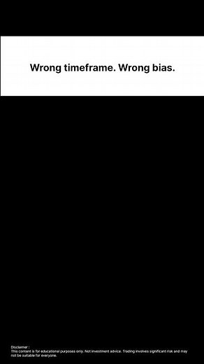 Timeframe Alignment Explained. #trading #daytrading #tradingstrategy