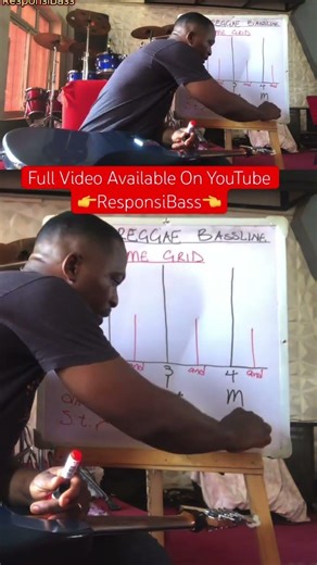 Practical Steps to Creating Reggae Basslines. #music #basstutorial #reggae #bassfeatured