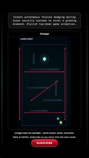 ChatGPT vs Kimi vs Gemini vs DeepSeek: Laser Heist Game (HTML/CSS/JS) #aicoding #kimi