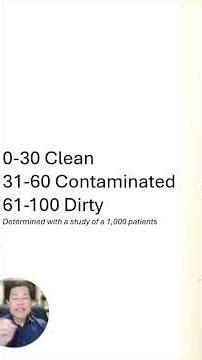 Are You Missing This Step in Endo? #endodontics #endo #rootcanal