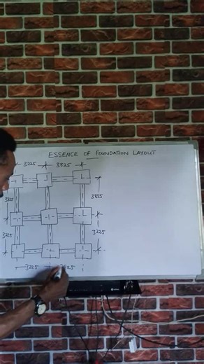 How to mark out the outline for excavation via grid lines | Benjamin Obinna Nwobu