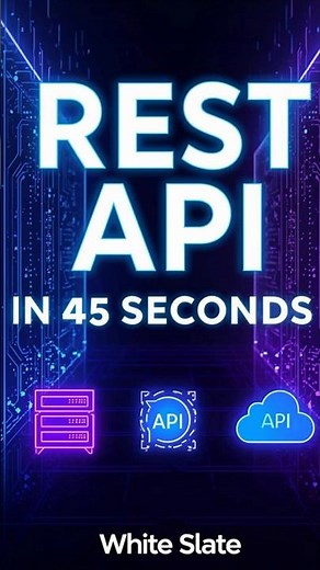 REST APIs Explained in 45 secs #java #python #webapi #coding #programming