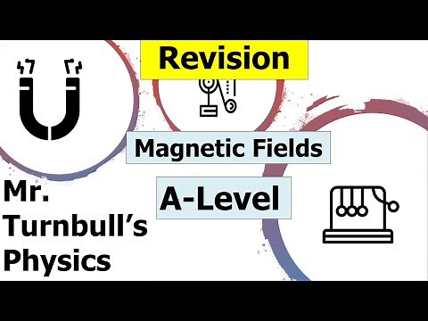 Magnetic Fields Revision
